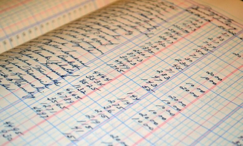 consolidated information log summary