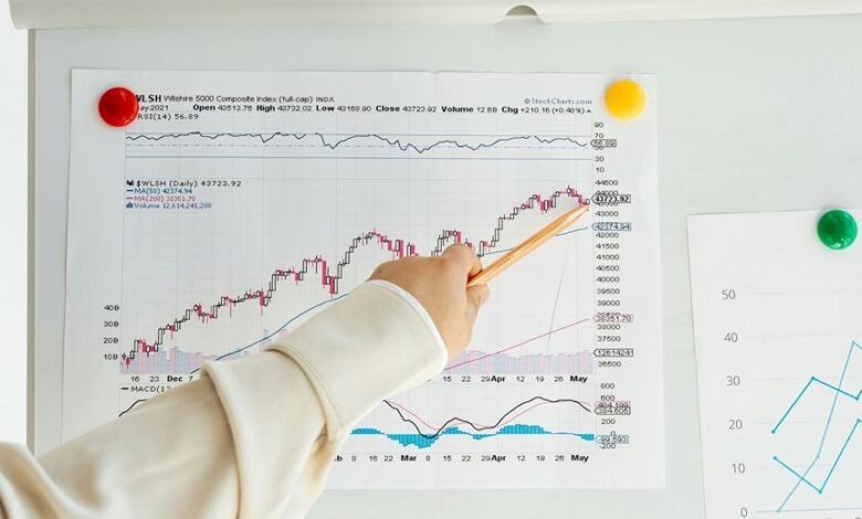 controlled dataset index list