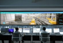 operational data mapping process