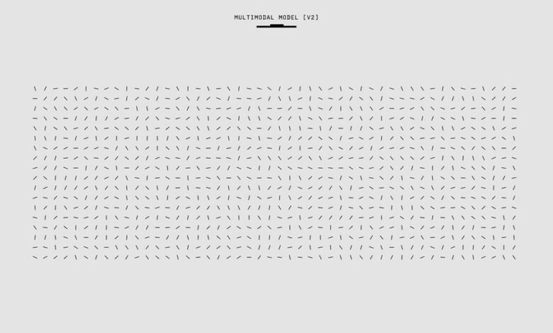 secure information framework details